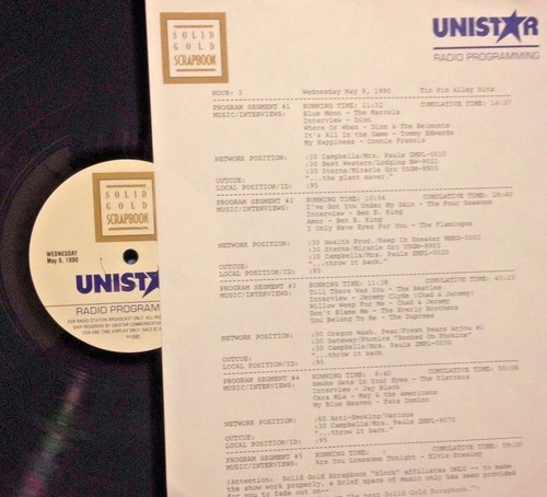 Radio show 90 - show:, pan