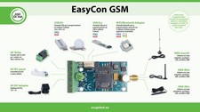 EasyCon GSM - Telecontrollo