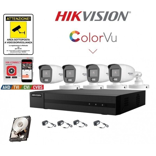 Kit videosorveglianza