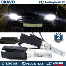 Kit full led - kit, per
