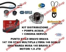 KIT DISTRIBUZIONE + POMPA