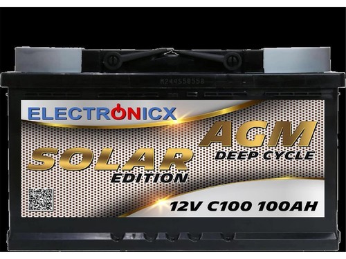 Electronicx solar edition - electronicx,