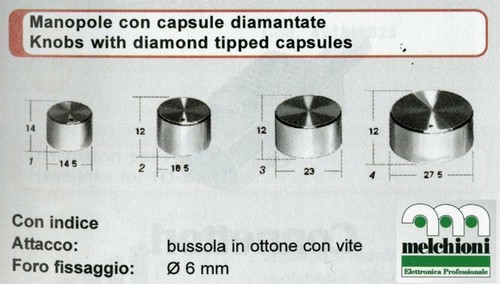 Manopola capsula in - capsula,