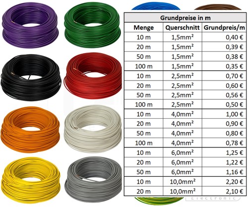 Cavo h07v lapp singolo filo - h07v-k,