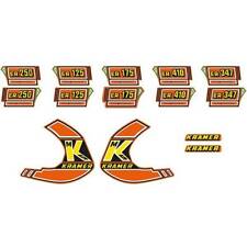 kit adesivi Tecnosel Kramer Er