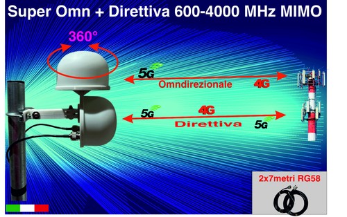 Doppia antenna mimo - ad, alto