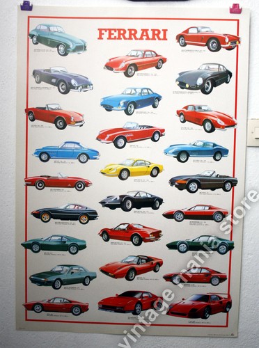 Raro autentico poster - raro, hobby
