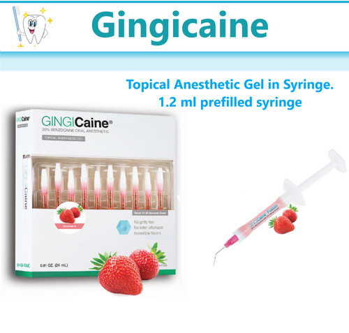 Gel anestetico topico