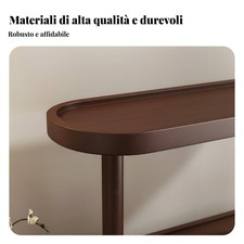 Espositore per Profumi e