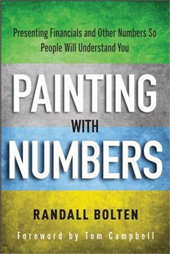 Painting with numbers - painting,