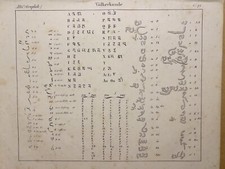 LITOGRAFIA ANTICA 1833 LINGUA