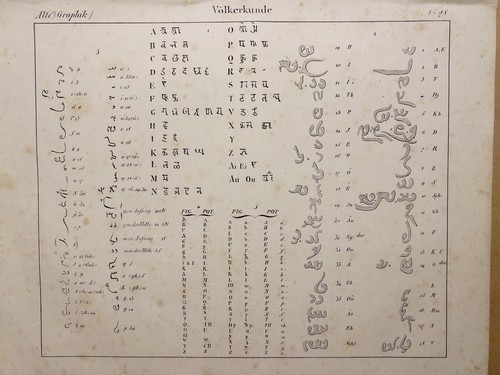 Litografia antica 1833 - antica,