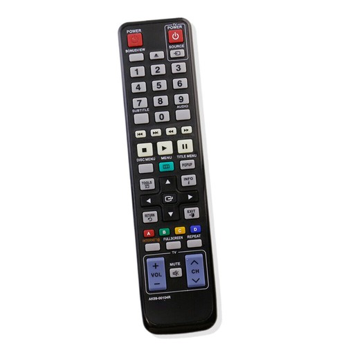 Nuovo ricambio telecomando