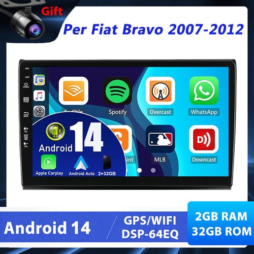 Core autoradio android 14 - autoradio,