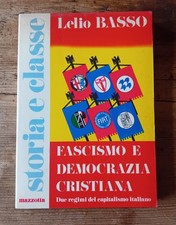 Lelio Basso, Fascismo e