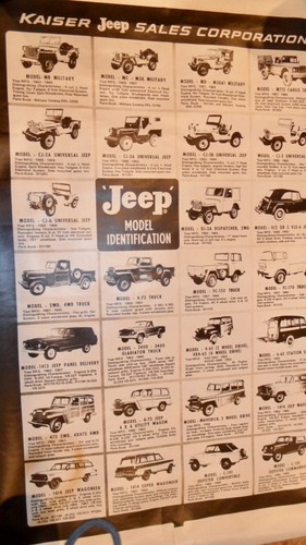 Nos kaiser jeep poster - nos,