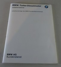 Schulungsunterlage Seminario