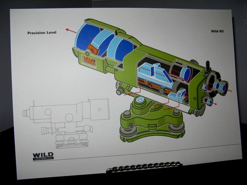 Original wild heerbrugg - wild,