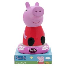 Kids Licensing Peppa Pig