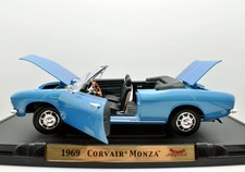 Modellino auto americane scala