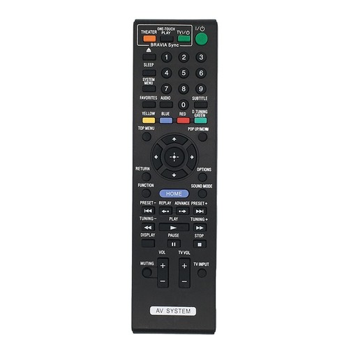 Telecomando ricambio - di,