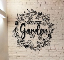Arte da Parete Giardino,Nome