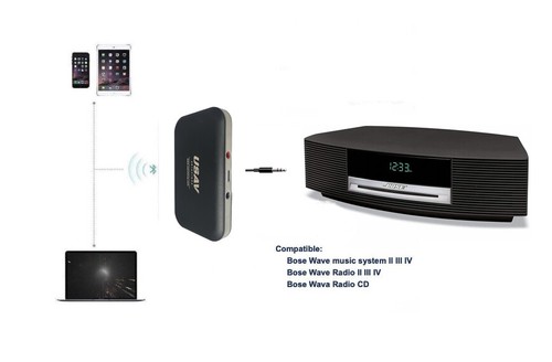 Adattatore usav bluetooth - adattatore,