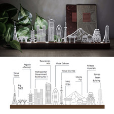 Sbam Design Lampada Skylight