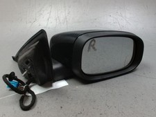 🇮🇹 SPECCHIETTO