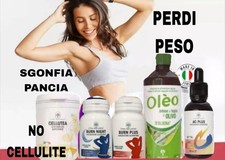 ETNA WELLNESS: Kit Sgonfia