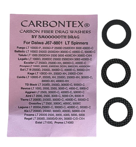 Kit rondella carbontex - rondella,