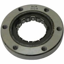 GIRANTE AVVIAMENTO BCR PER