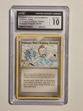 Professor Elms Training Method