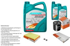 Mahle Controllo Set 7L Addinol