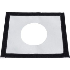 Anello di Protezione Tenda