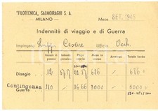 Settembre 1945 MILANO