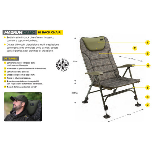 Acs520068 carp spirit - acs520068, magnum
