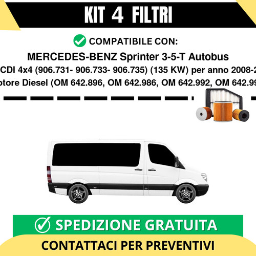 Kit filtri risparmio per - 4,