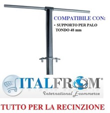 Chiave Manuale per Supporto