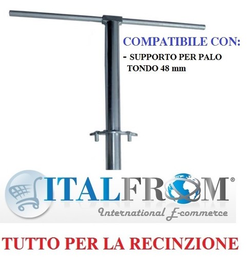 Chiave manuale per supporto - chiave,