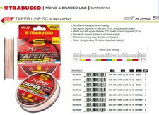 Trabucco new 2021 tapered line