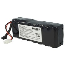 Batteria per Wolf Garden Robo