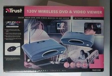 Trasmettitore Trust 120v