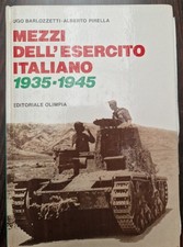 Mezzi Corazzati Dell'esercito