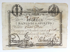 Stati Italiani Torino Torino