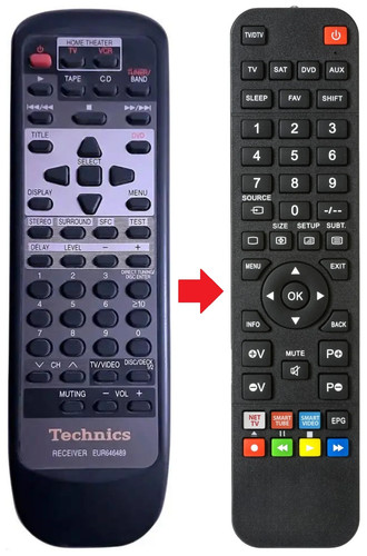 Telecomando adatto per