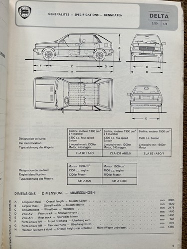 Lancia delta technical data - lancia,