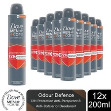 12x Colomba Antitraspirante