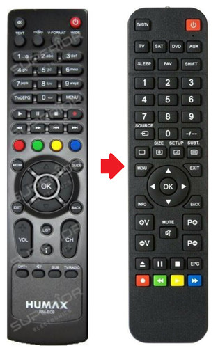 Telecomando ricambio per - di,