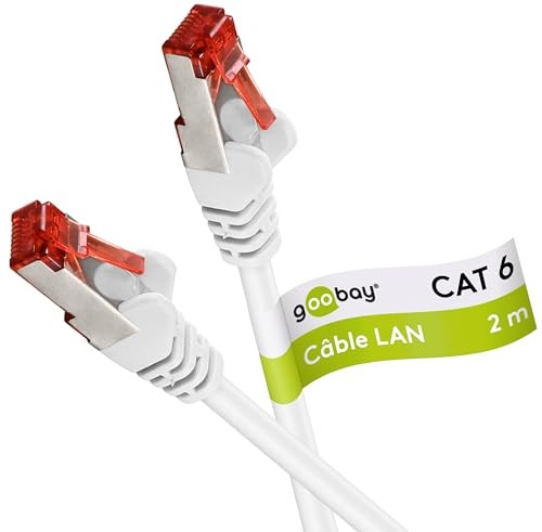 Goobay 92759 cavo cat - 92759,